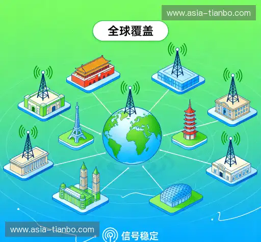 我们的核心竞争力